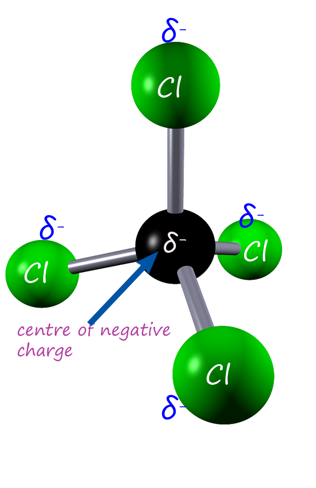Molecule of carbon tetrachloride